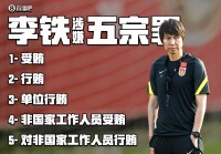 2年前的今天李铁接受调查!目前李铁案一审判决还未公布