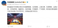 媒体人:今年CBA夏季联赛青岛站共有10支球队参加 比赛将于7月29日开赛 总奖金198万元