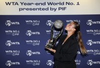 WTA年终世界排名: 萨巴伦卡、斯瓦泰克、高芙前三 郑钦文第5
